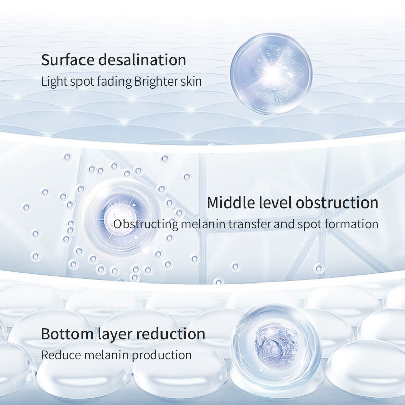 Improve Discoloration